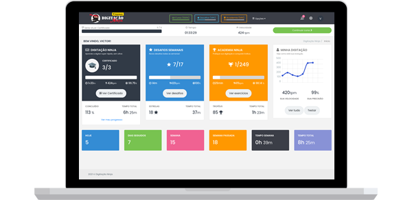 Teste de digitação. Faça um teste de velocidade de digitação